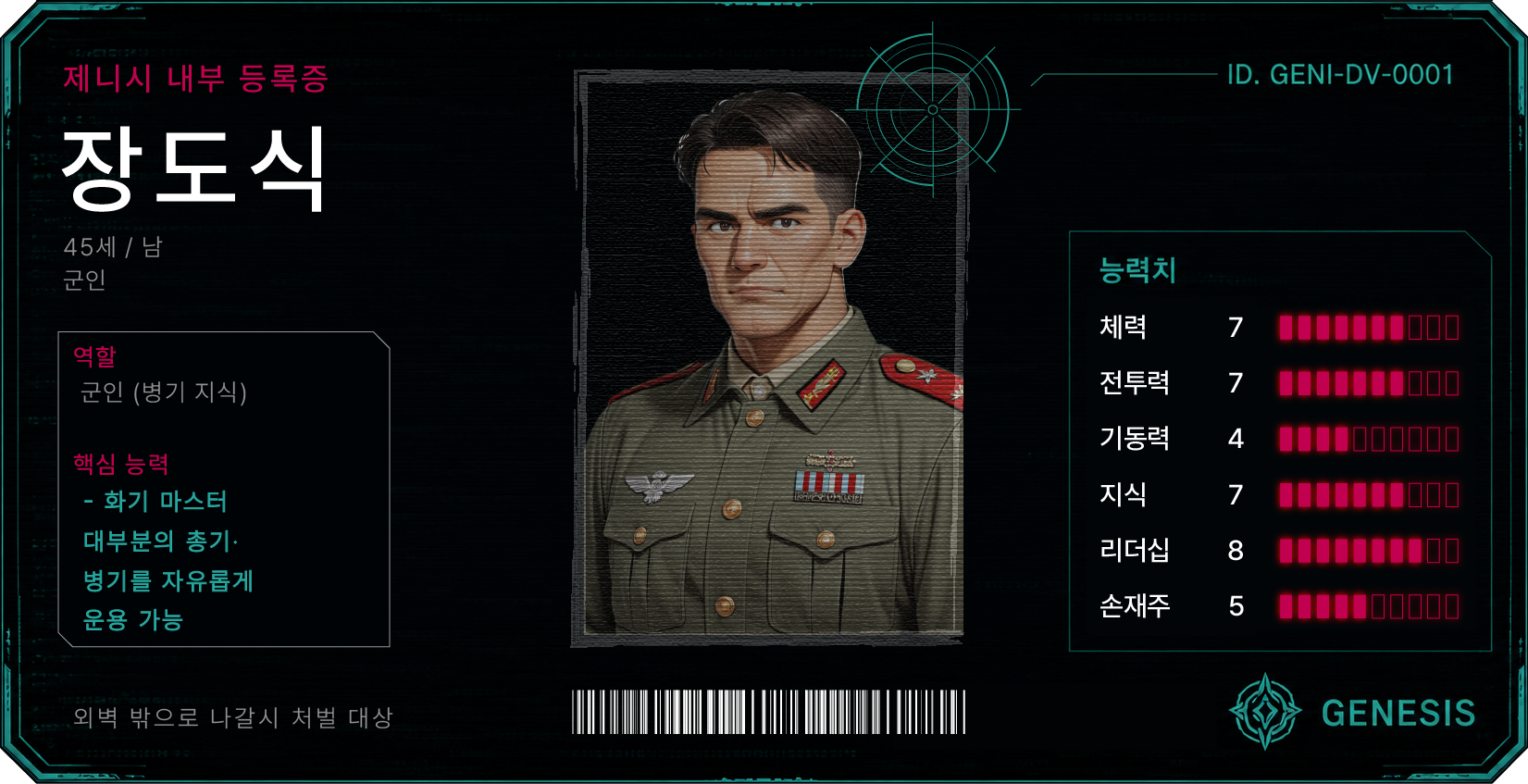 장도식