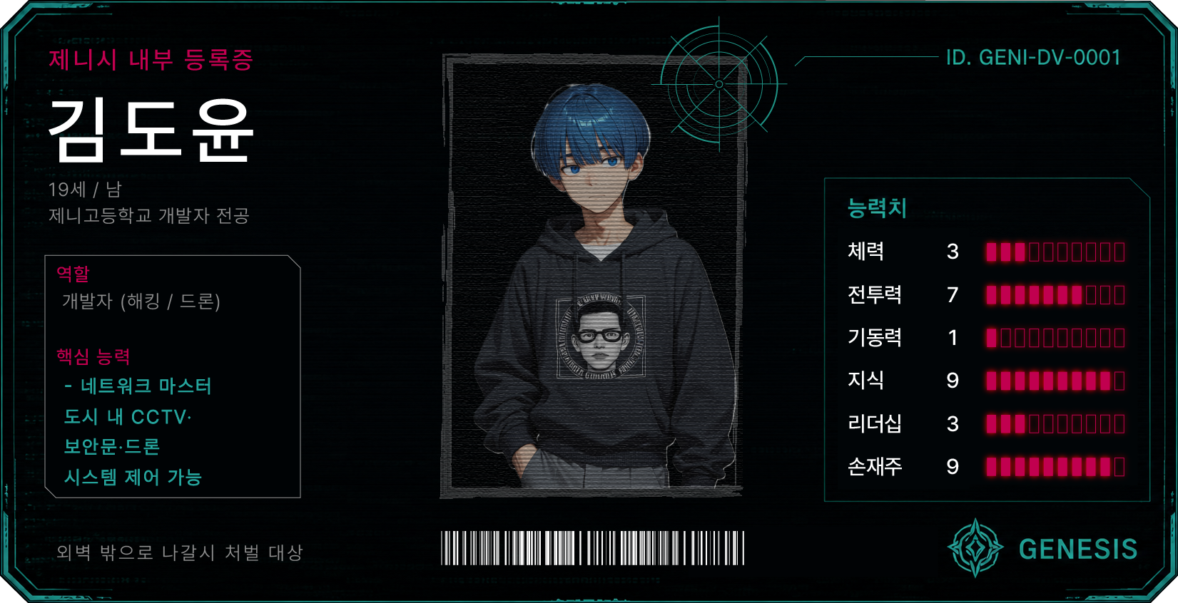 김도윤