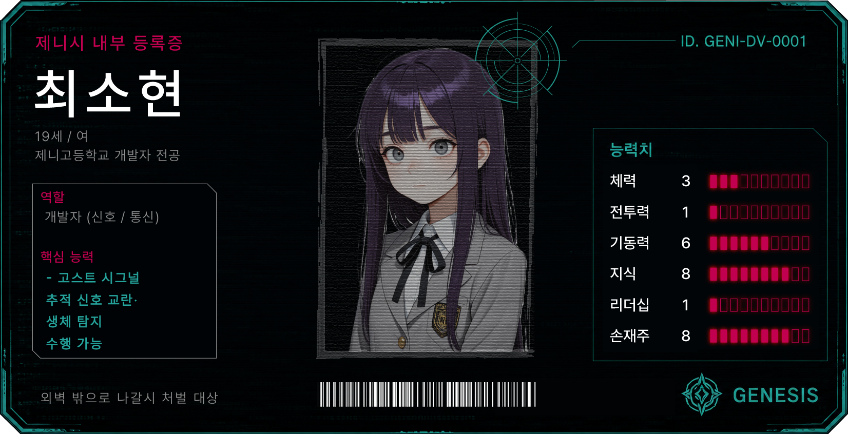 최소현